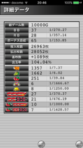 アイムジャグラーEX、APEX設定6|の確率データ_7
