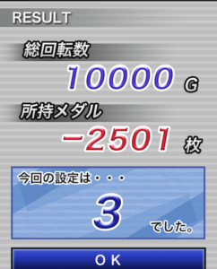 ジャグラーガールズ設定3|最低差枚数