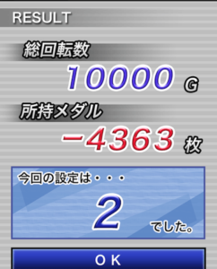 ジャグラーガールズ設定2|の最低枚数