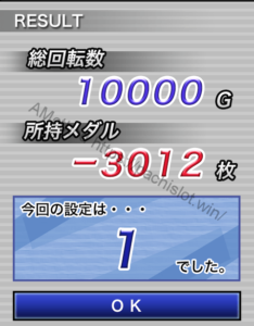 アイムジャグラーEX、APEX設定1|の最低差枚数