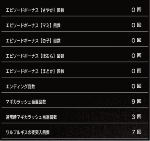 スロットまどか☆マギカ1設定5、挙動データ_4_2