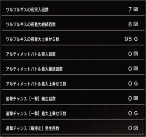 スロットまどか☆マギカ1設定5、挙動データ_4_3
