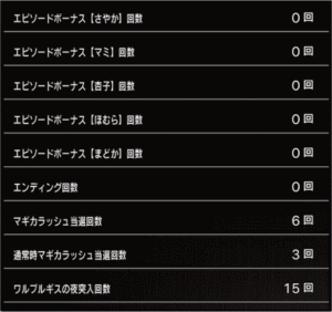 スロットまどか☆マギカ1設定5、挙動データ_6_2