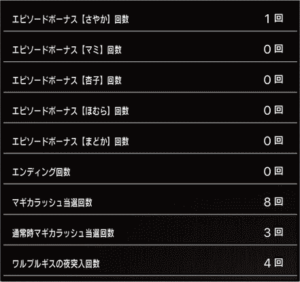 スロットまどか☆マギカ1設定5、挙動データ_7_2