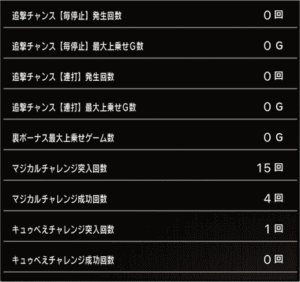 スロットまどか☆マギカ1設定5、挙動データ_7_4