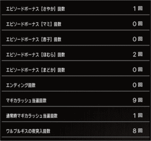 スロットまどか☆マギカ1設定2、挙動データ11_2