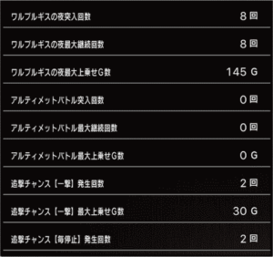 スロットまどか☆マギカ1設定2、挙動データ11_3