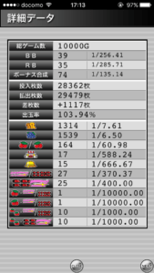ハッピージャグラー設定4|の挙動、確率データ、ぶどう確率、チェリー確率