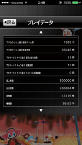 【スロット】10万回転ぶん回したった！ｗ跳ね返る？運の発散【まどか☆マギカ設定1】挙動データ