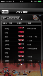 【スロット】10万回転ぶん回したった！ｗ跳ね返る？運の発散【まどか☆マギカ設定1】大当たり履歴