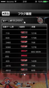 【スロット】10万回転ぶん回したった！ｗ跳ね返る？運の発散【まどか☆マギカ設定1】大当たり履歴
