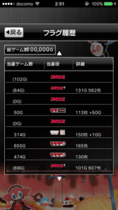 【スロット】10万回転ぶん回したった!w跳ね返る?運の発散【まどか☆マギカ設定1】大当たり履歴