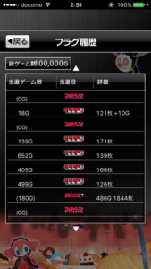 【スロット】10万回転ぶん回したった！ｗ跳ね返る？運の発散【まどか☆マギカ設定1】大当たり履歴