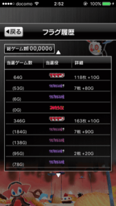 【スロット】10万回転ぶん回したった！ｗ跳ね返る？運の発散【まどか☆マギカ設定1】大当たり履歴