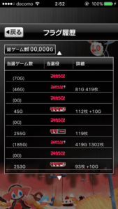 【スロット】10万回転ぶん回したった！ｗ跳ね返る？運の発散【まどか☆マギカ設定1】大当たり履歴