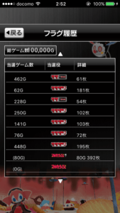 【スロット】10万回転ぶん回したった!w跳ね返る?運の発散【まどか☆マギカ設定1】大当たり履歴