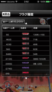 【スロット】10万回転ぶん回したった！ｗ跳ね返る？運の発散【まどか☆マギカ設定1】大当たり履歴