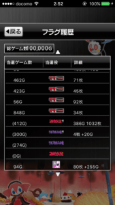 【スロット】10万回転ぶん回したった！ｗ跳ね返る？運の発散【まどか☆マギカ設定1】大当たり履歴