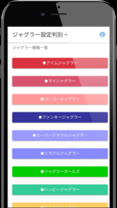 ジャグラー設定判別ツール+with Aメソッド