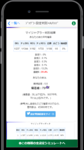 ジャグラーカウンター設定判別ツール 判別結果