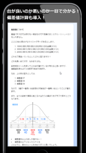 ジャグラー設定判別ツール＋with Aメソッド、設定情報