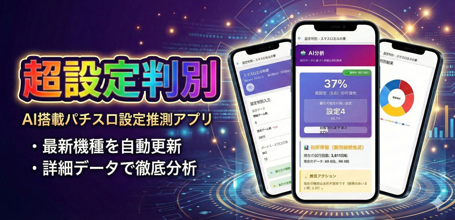 超設定判別 Aメソッド フィーチャーグラフィック - パチスロ設定判別アプリ