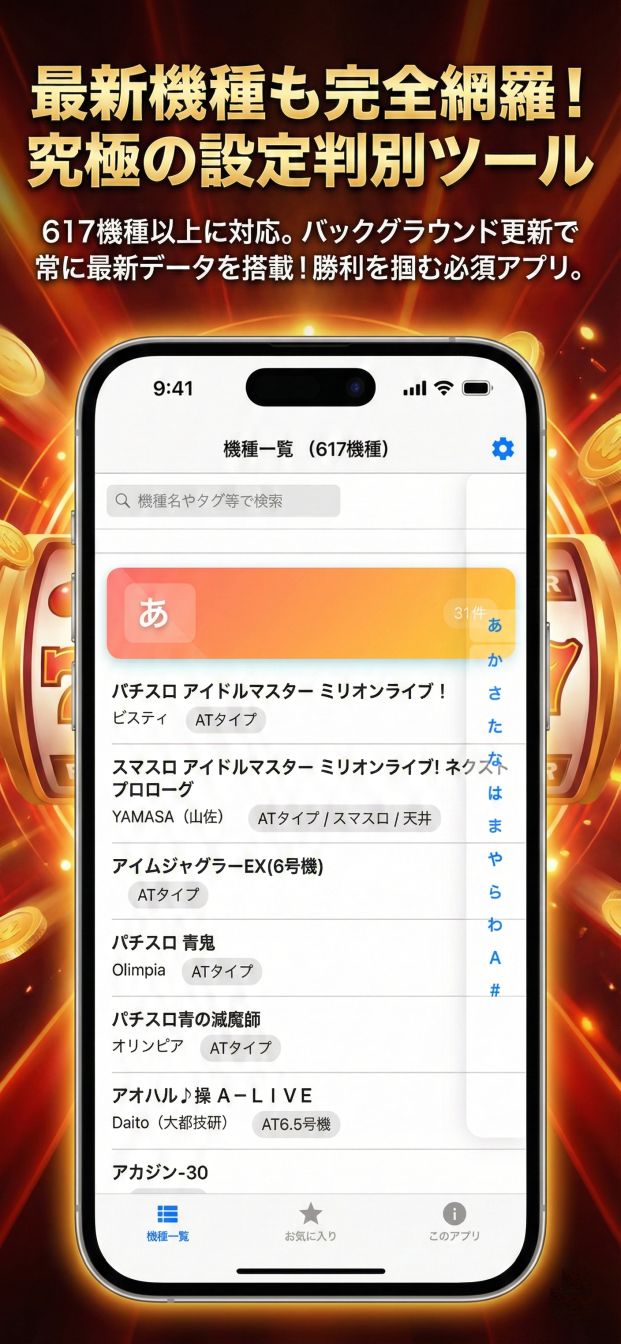 超設定判別 Aメソッド スクリーンショット - 設定推測結果・確率表示