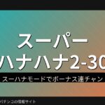 Thumbnail of related posts 153