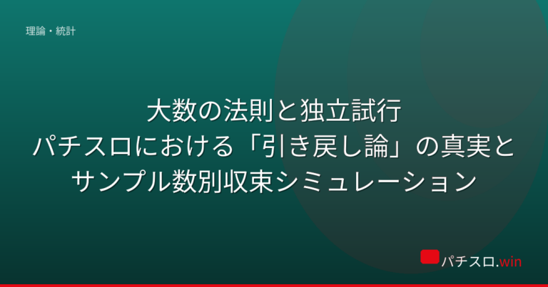 大数の法則と独立試行|パチスロにおける「引き戻し論」の真実とサンプル数別収束シミュレーション 機種画像
