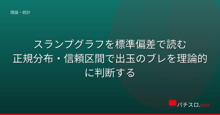 スランプグラフを標準偏差で読む|正規分布・信頼区間で出玉のブレを理論的に判断する 機種画像