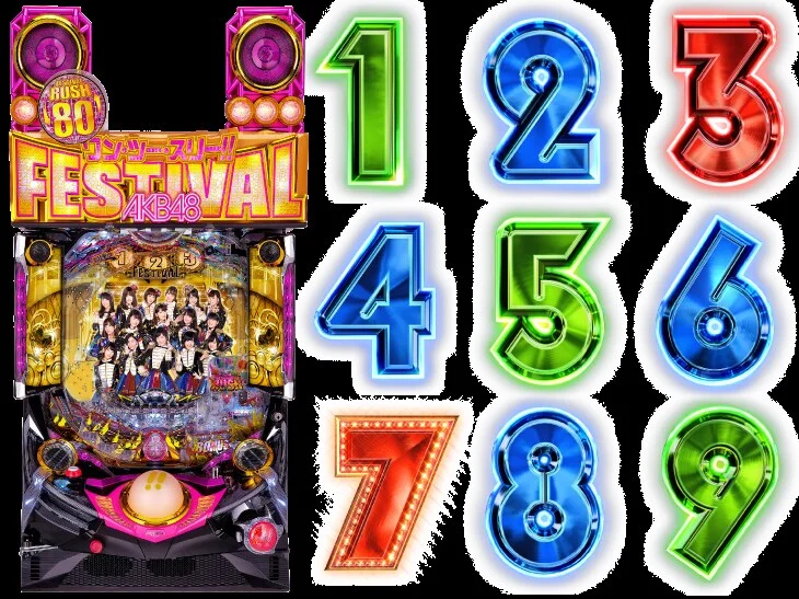 ぱちんこAKB48 ワン・ツー・スリー!! フェスティバル スペック